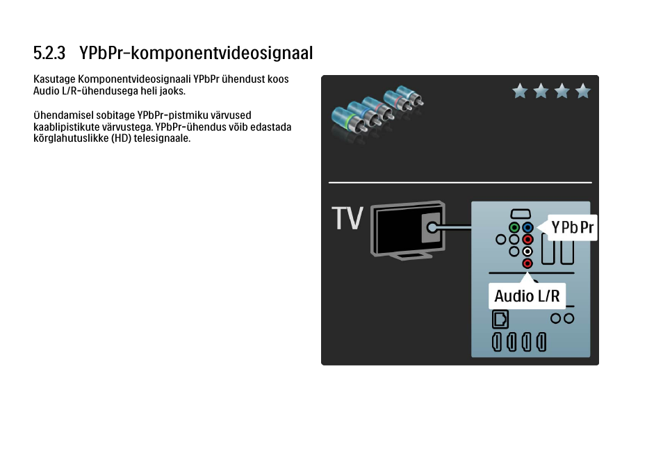 3 y pb pr, 3 ypbpr–komponentvideosignaal | Philips 40PFL9704H User Manual | Page 196 / 265