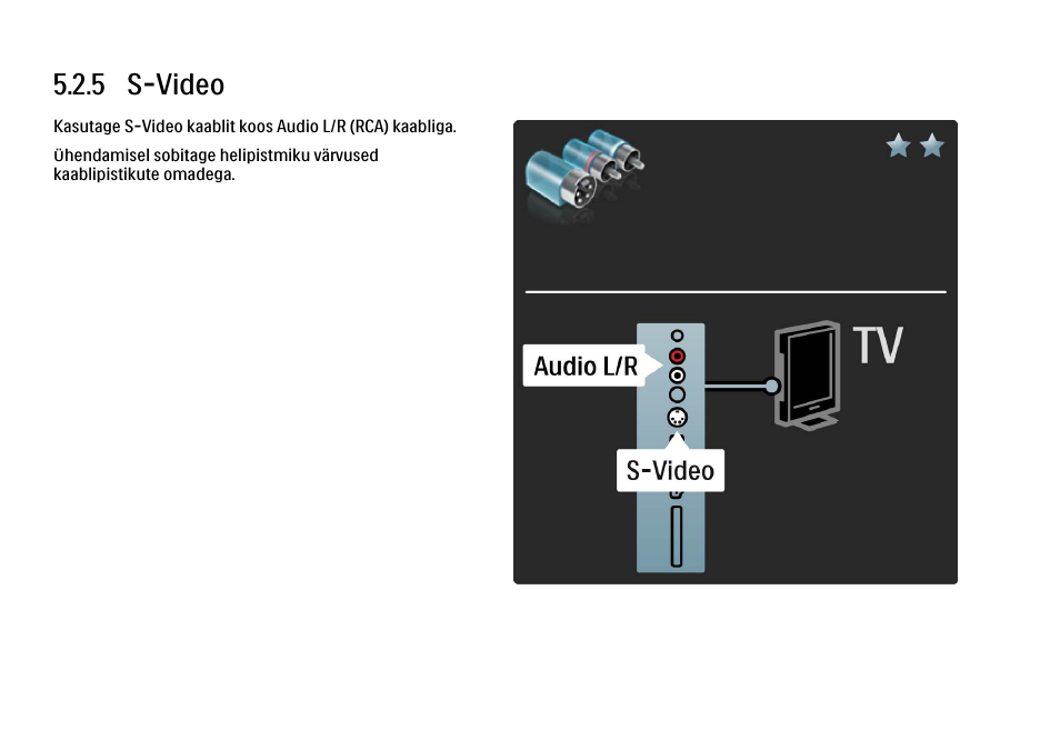 5 s-video | Philips 40PFL9704H User Manual | Page 198 / 265