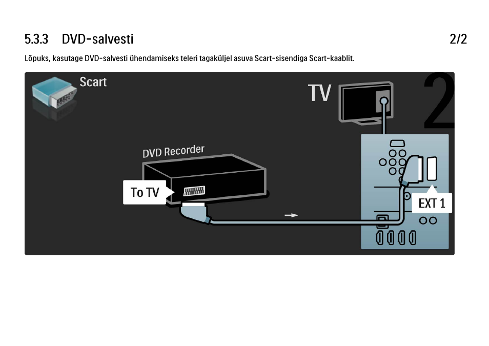 Philips 40PFL9704H User Manual | Page 206 / 265