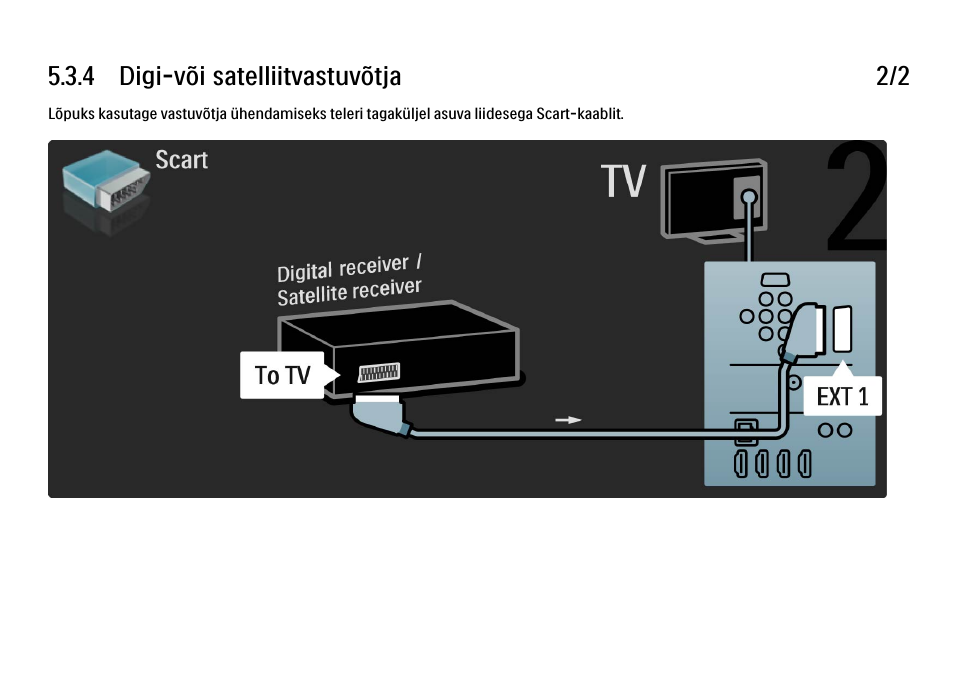 Philips 40PFL9704H User Manual | Page 208 / 265