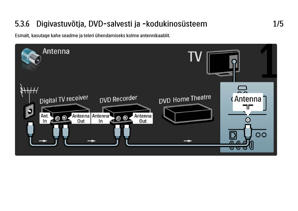 6 digivastuvõtja + dvd-r + kodukino | Philips 40PFL9704H User Manual | Page 212 / 265