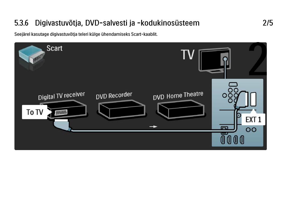 Philips 40PFL9704H User Manual | Page 213 / 265