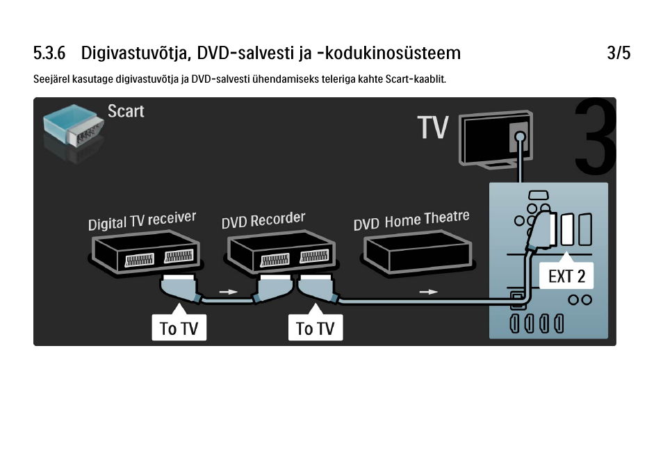 Philips 40PFL9704H User Manual | Page 214 / 265