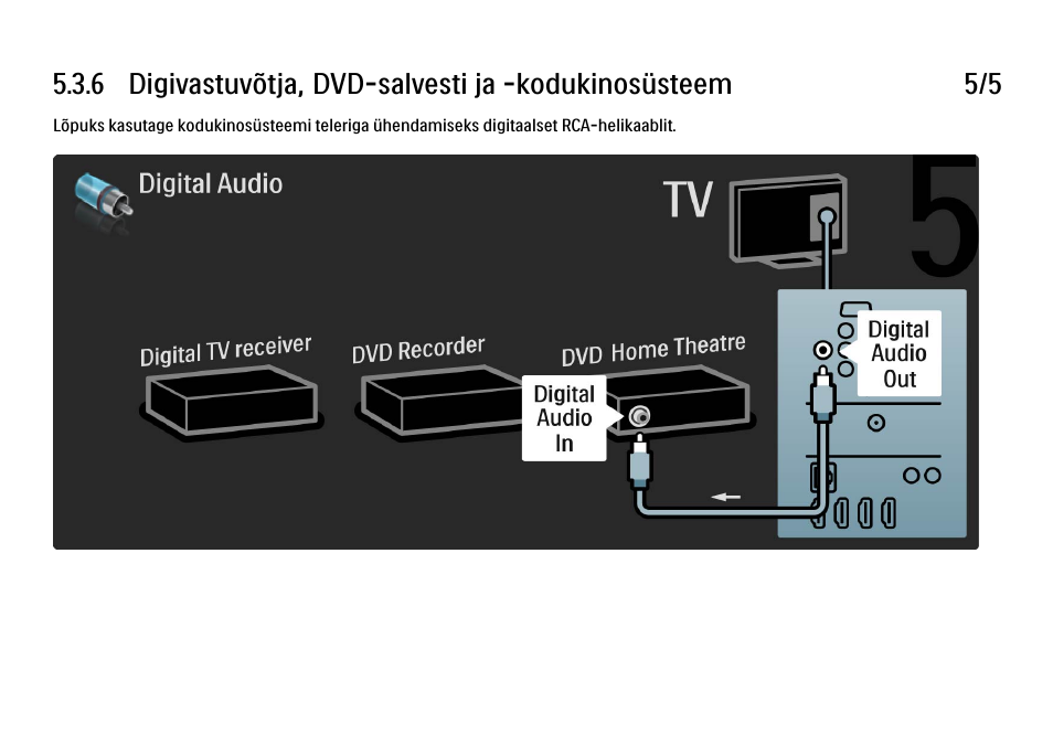 Philips 40PFL9704H User Manual | Page 216 / 265