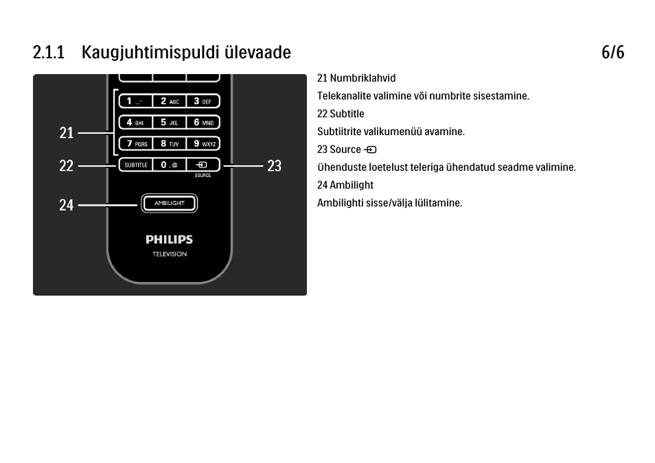 1 kaugjuhtimispuldi ülevaade 6/6 | Philips 40PFL9704H User Manual | Page 45 / 265