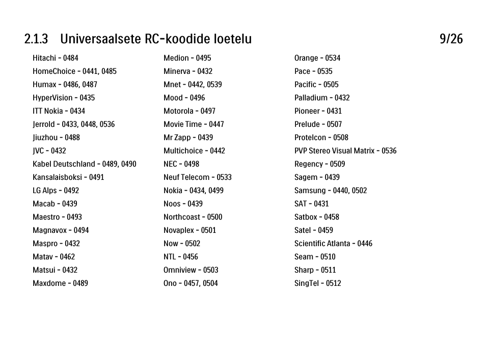 3 universaalsete rc-koodide loetelu 9/26 | Philips 40PFL9704H User Manual | Page 58 / 265