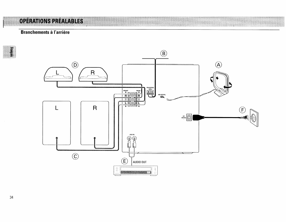 Opérations préalables, Opérations préalables -35 | Philips FW45C User Manual | Page 34 / 80