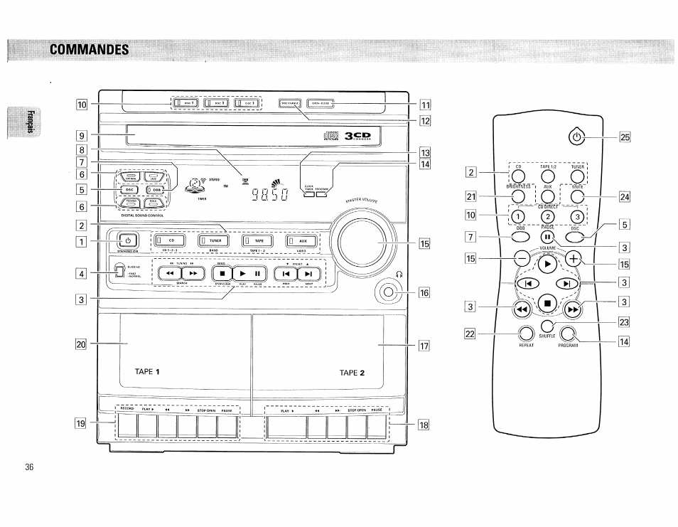 Commandes, 10 o o, 0_[q | Philips FW45C User Manual | Page 36 / 80