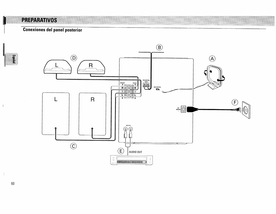 Prepar/vrivos | Philips FW45C User Manual | Page 60 / 80