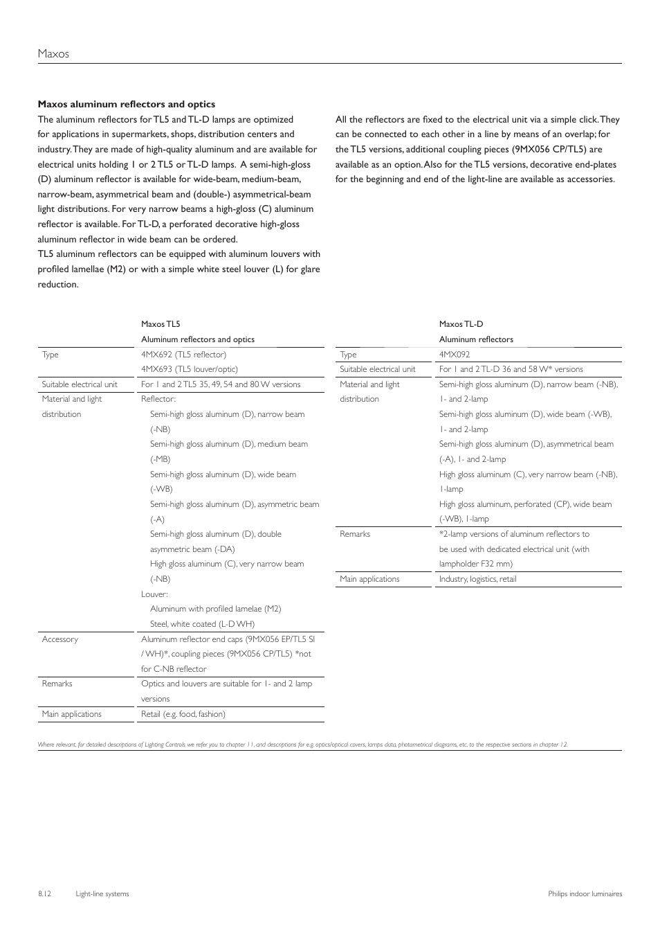 Maxos | Philips TTX400 User Manual | Page 13 / 68