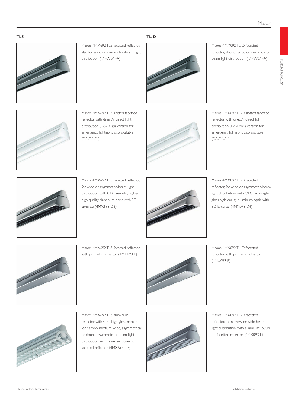 Maxos | Philips TTX400 User Manual | Page 16 / 68