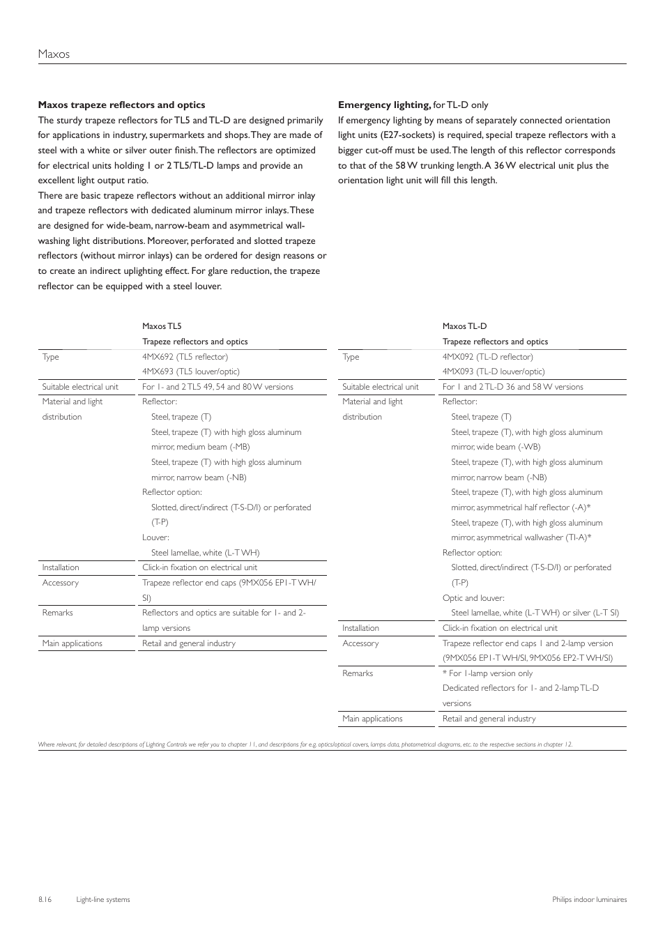 Maxos | Philips TTX400 User Manual | Page 17 / 68