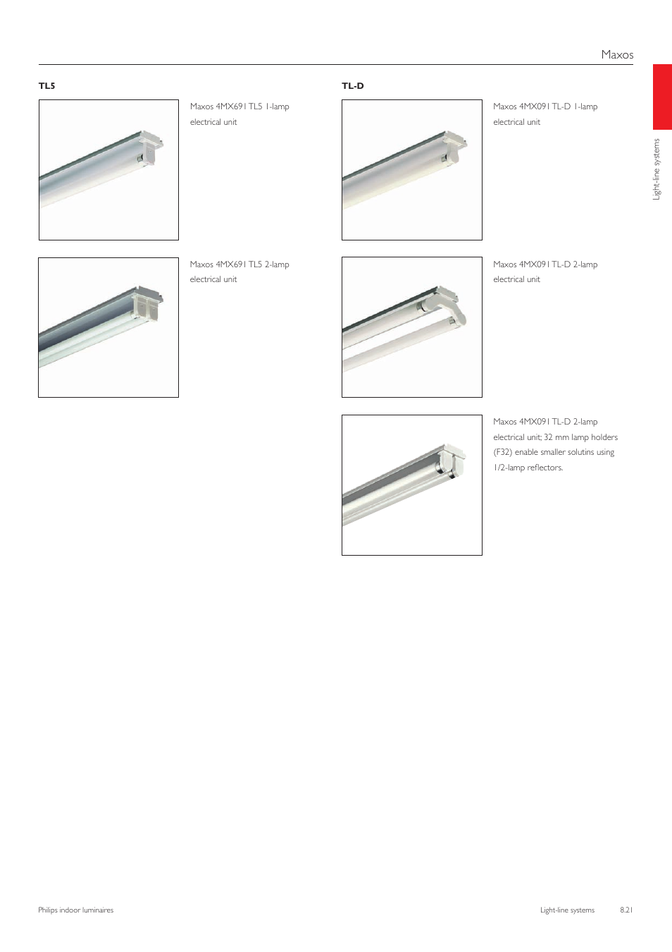 Maxos | Philips TTX400 User Manual | Page 22 / 68