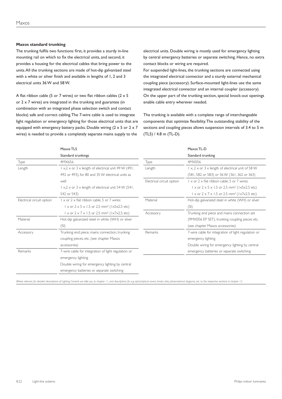 Maxos | Philips TTX400 User Manual | Page 23 / 68