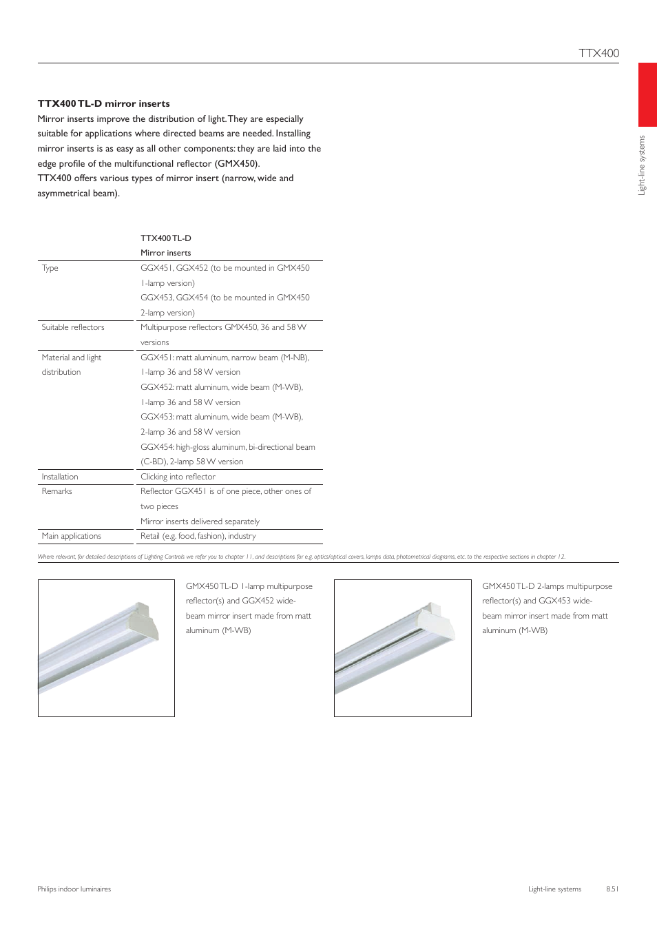 Ttx400 | Philips TTX400 User Manual | Page 52 / 68