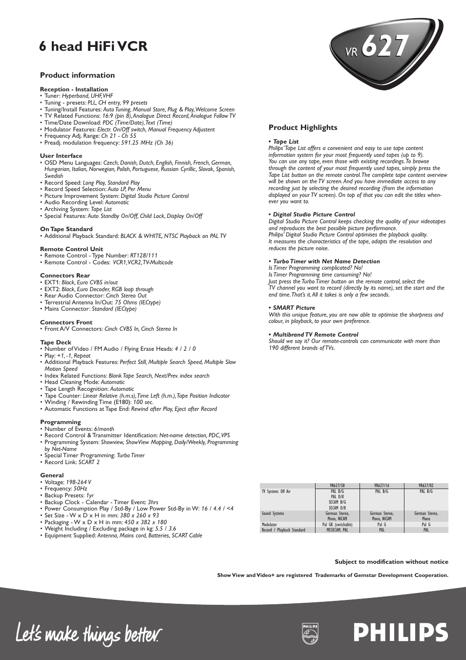 6 head hifi vcr | Philips VR627 User Manual | Page 2 / 2