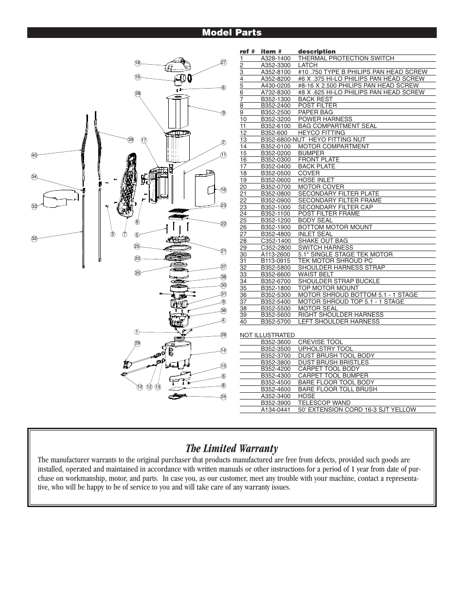 The limited warranty, Model parts | Philips BP300 User Manual | Page 4 / 4