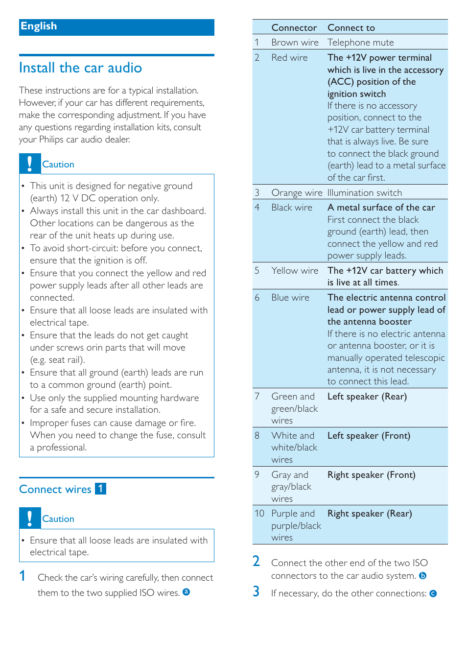 Install the car audio, Connect wires | Philips CID2680/00 User Manual | Page 7 / 12