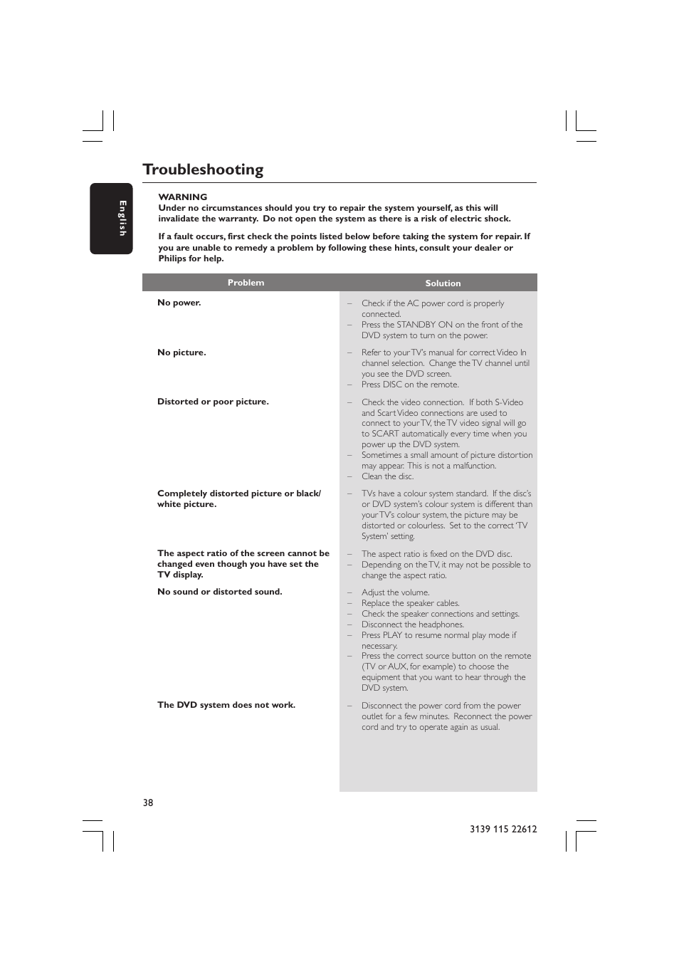 Troubleshooting | Philips LX3600D/25 User Manual | Page 38 / 41