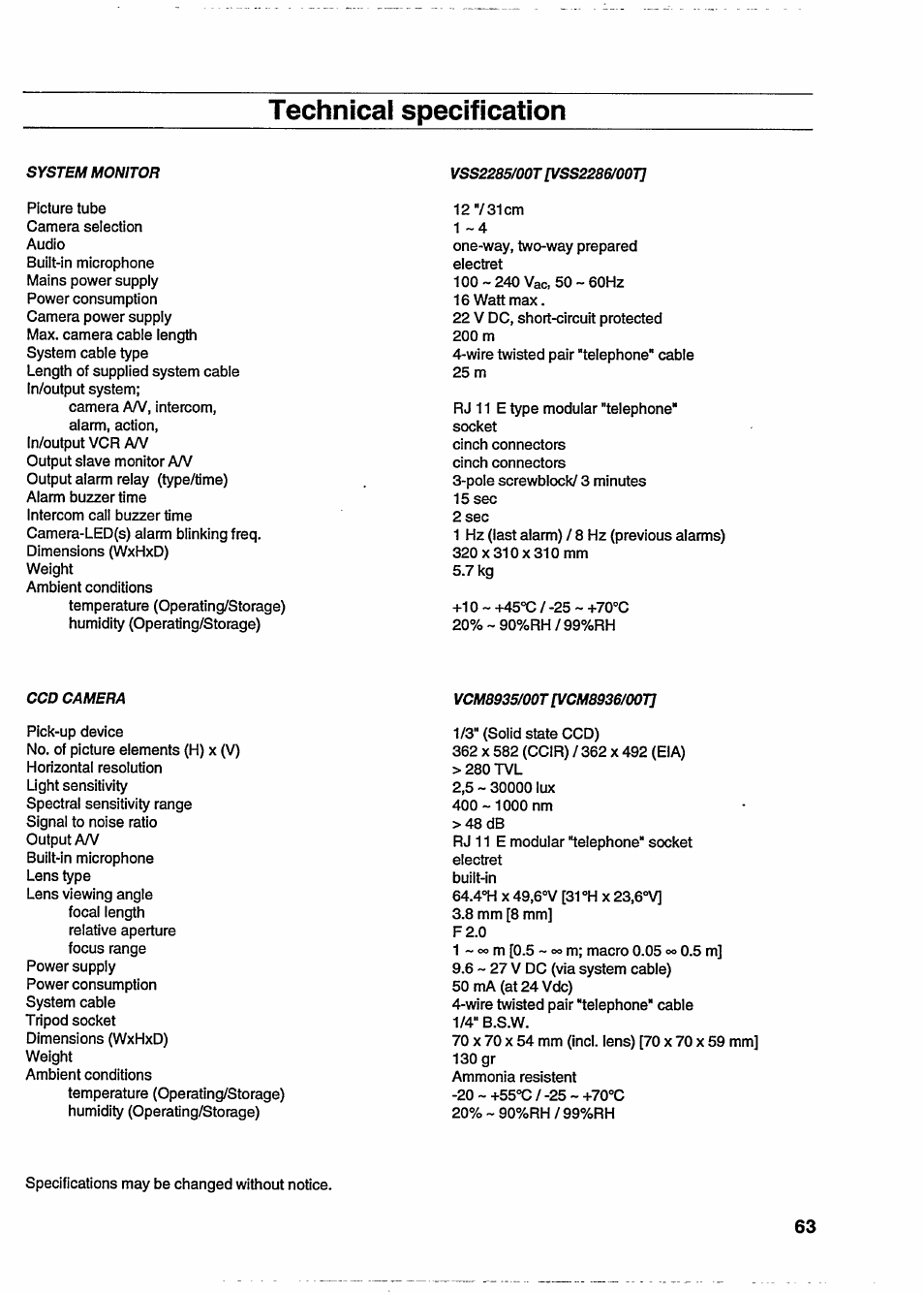 Technical specification | Philips VSS2285/00T User Manual | Page 15 / 20
