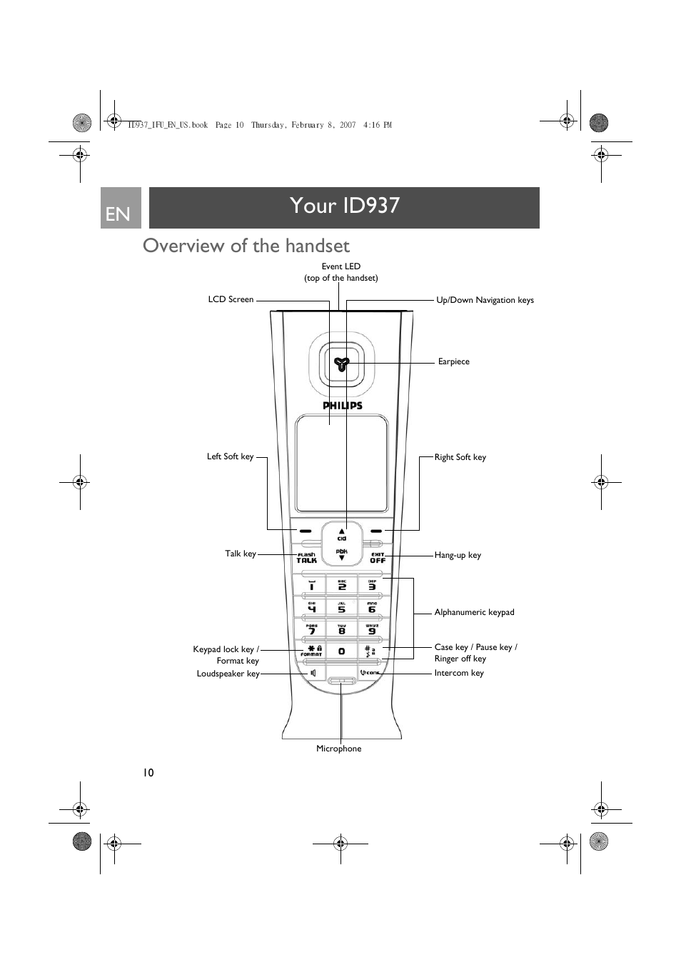 Your id937, Overview of the handset | Philips ID937 User Manual | Page 10 / 58