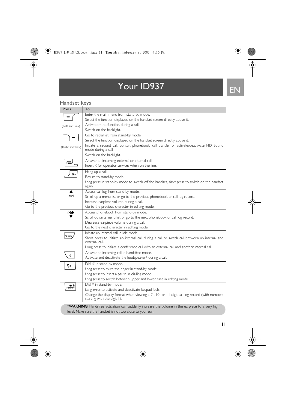 Handset keys, Your id937 | Philips ID937 User Manual | Page 11 / 58