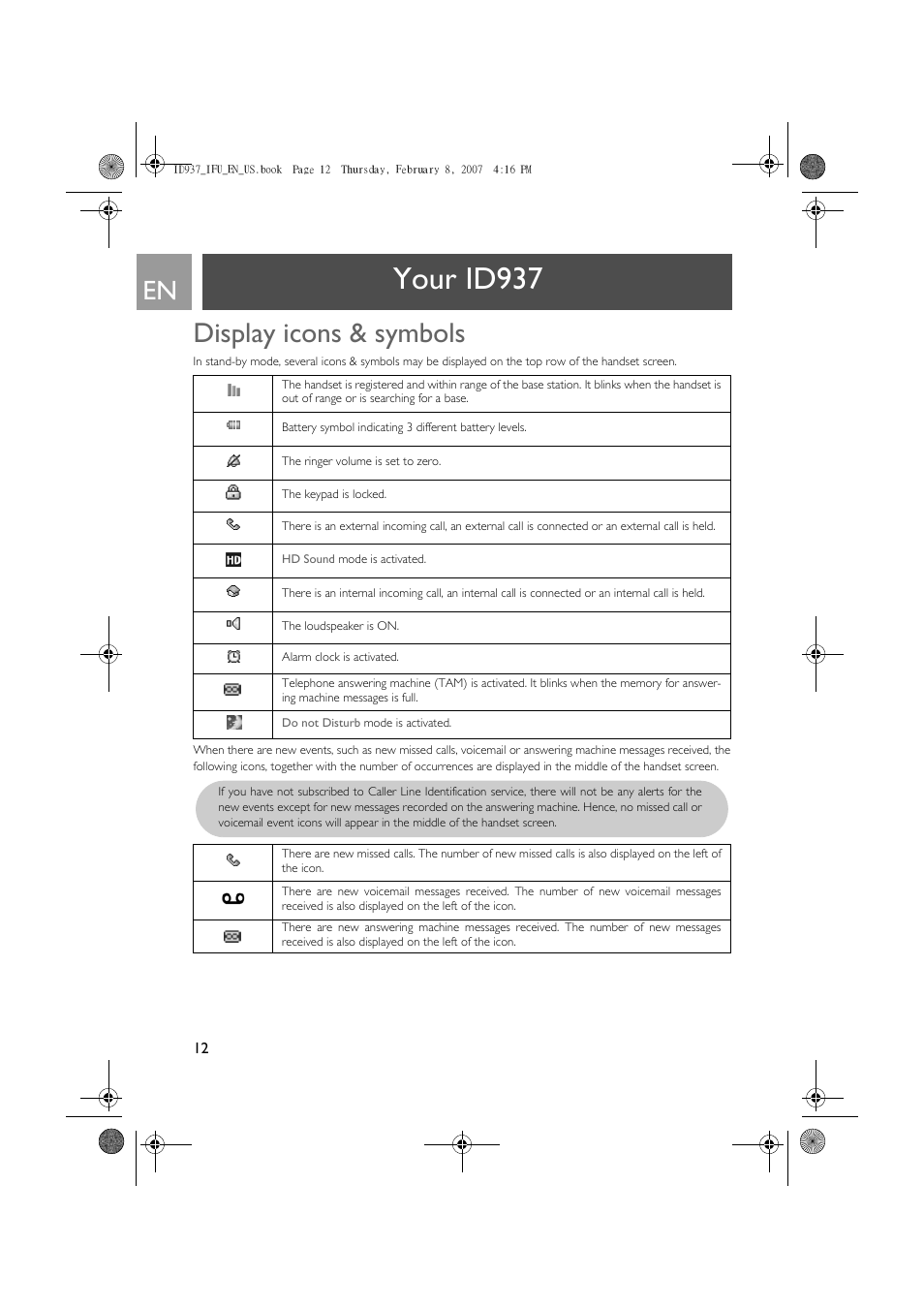 Display icons & symbols, Your id937 | Philips ID937 User Manual | Page 12 / 58