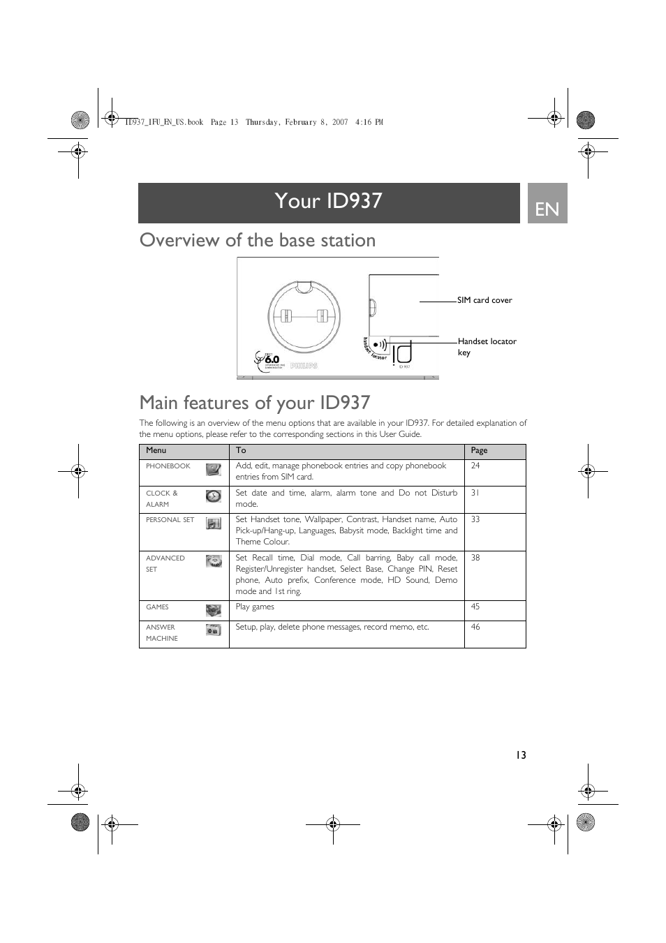 Overview of the base station, Main features of your id937, Your id937 | Philips ID937 User Manual | Page 13 / 58