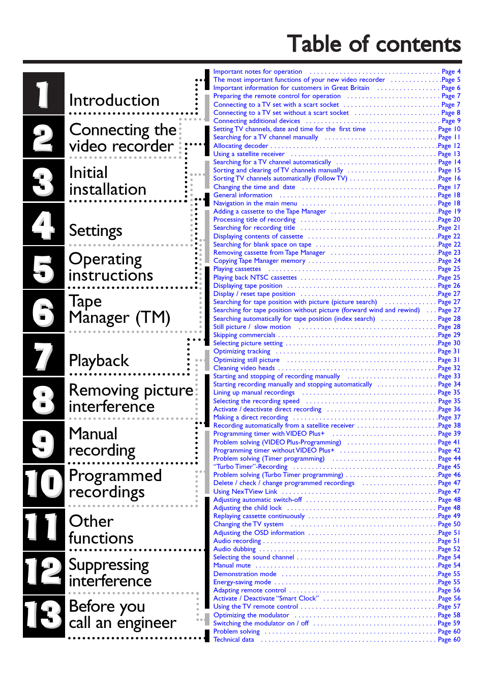 Philips VR 766/07 User Manual | 64 pages