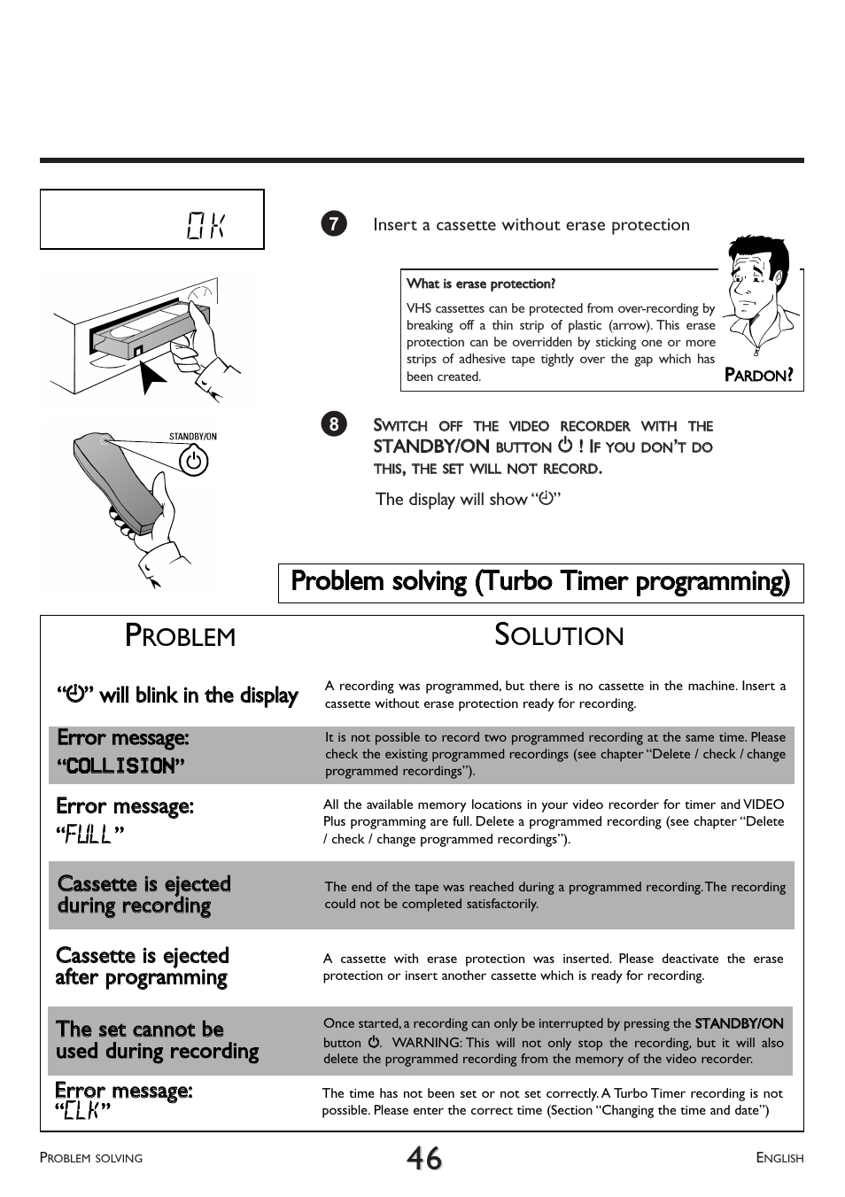 O k ä, Roblem, Olution | Philips VR 766/07 User Manual | Page 46 / 64