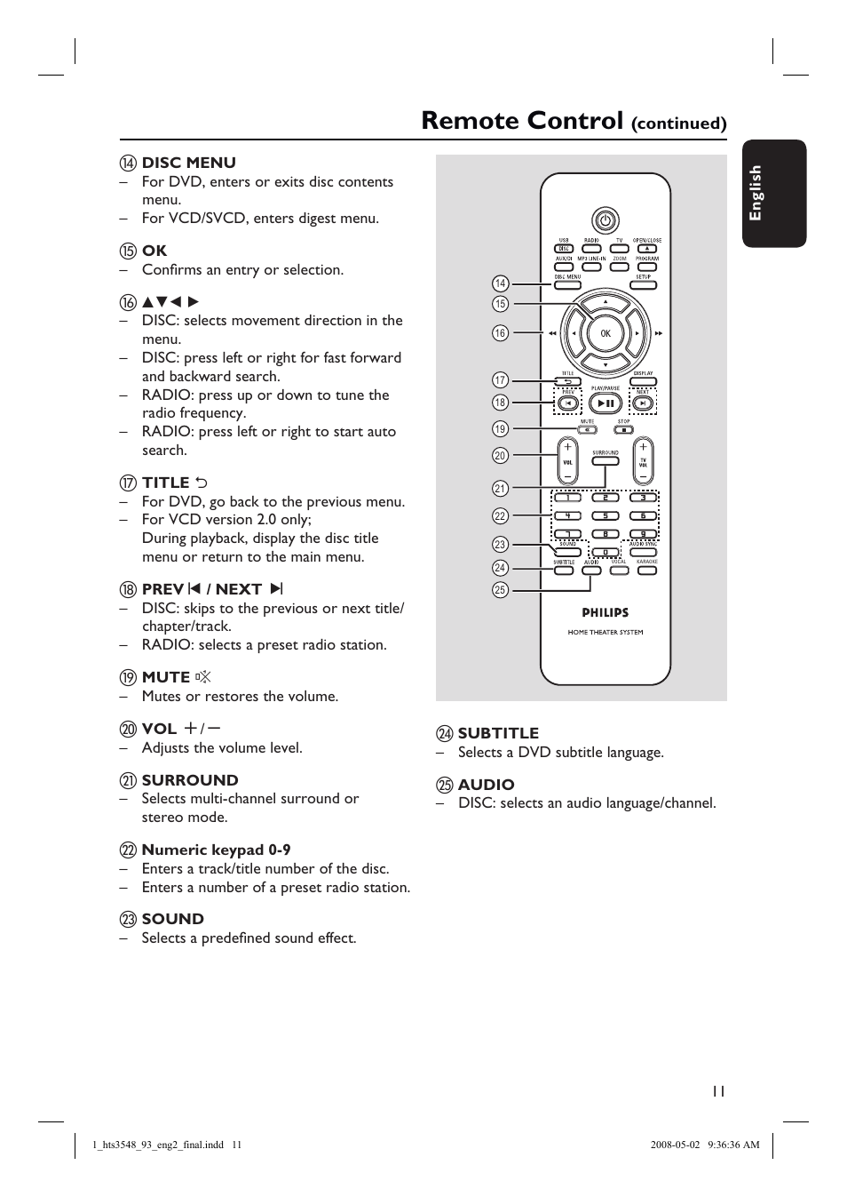 Remote control | Philips HTS3548 User Manual | Page 11 / 53