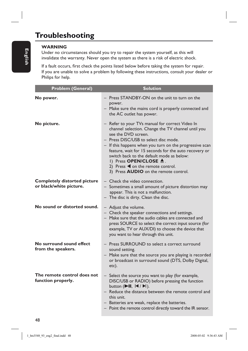 Troubleshooting | Philips HTS3548 User Manual | Page 48 / 53