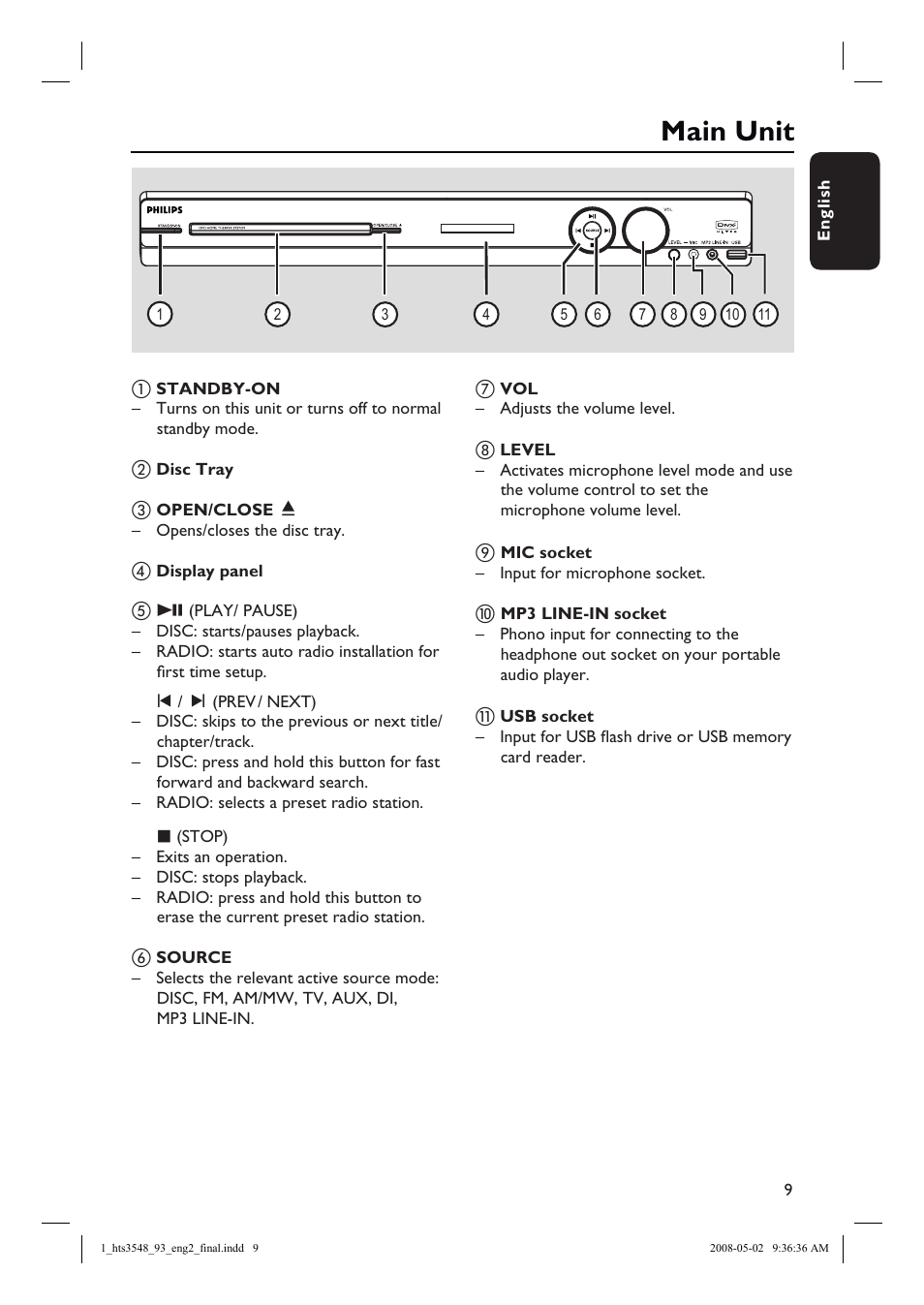 Main unit | Philips HTS3548 User Manual | Page 9 / 53