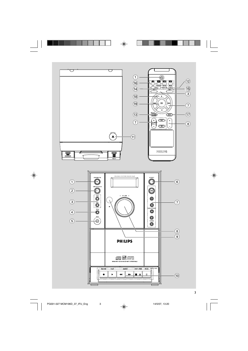 Philips MCM196D/37B User Manual | Page 3 / 29