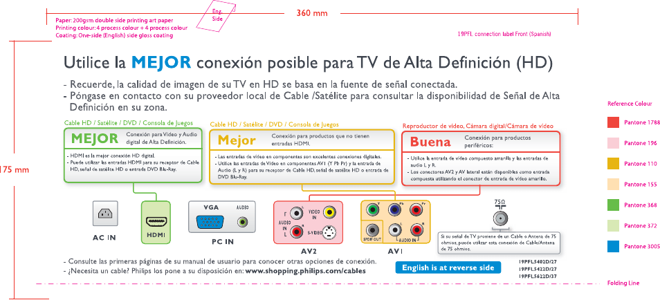 175 mm, 360 mm, Mejor | Buena, Ac in, Pc in, English is at reverse side | Philips 19MD357B/37 User Manual | Page 2 / 2