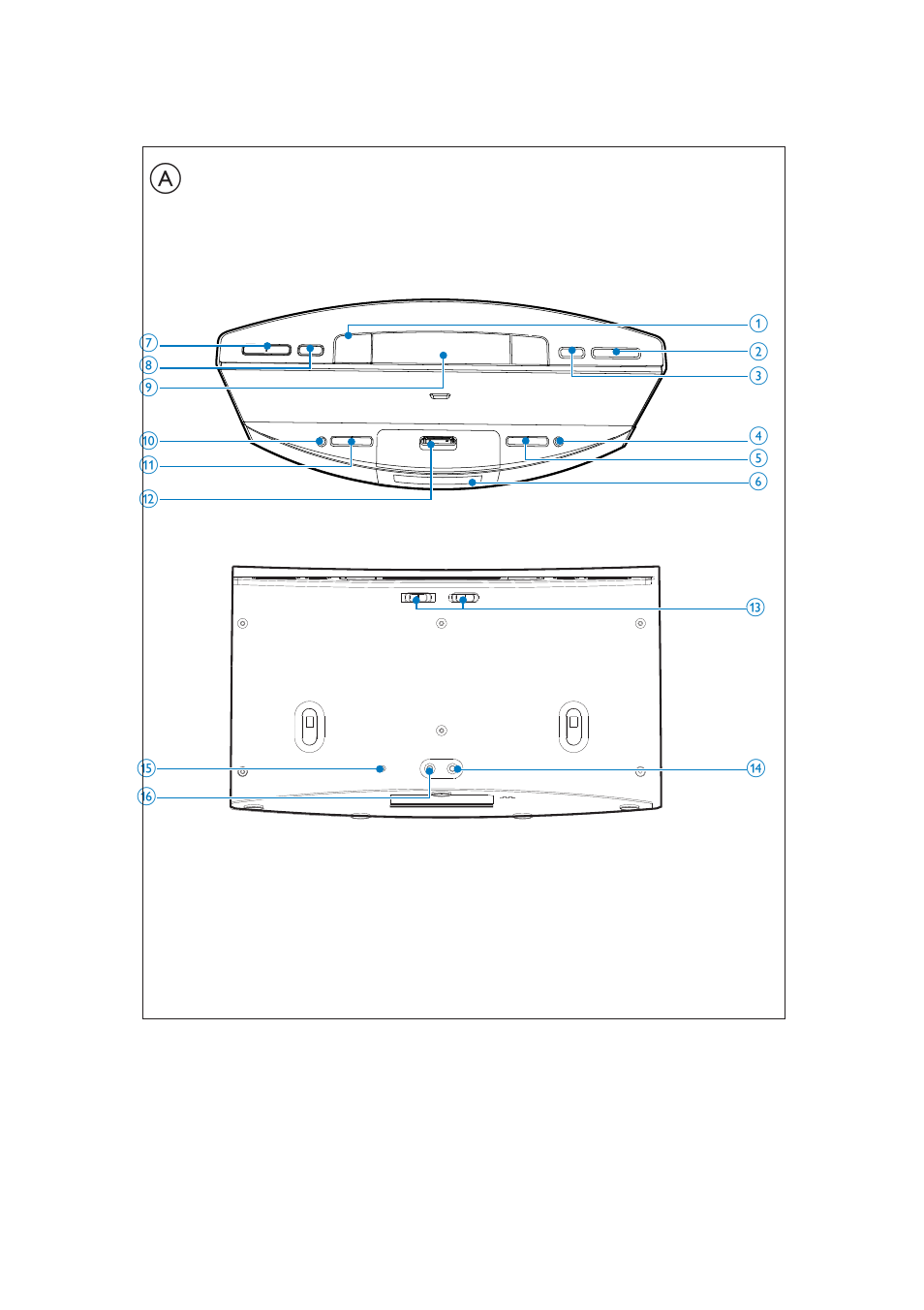 Philips AJ7040D User Manual | Page 5 / 19
