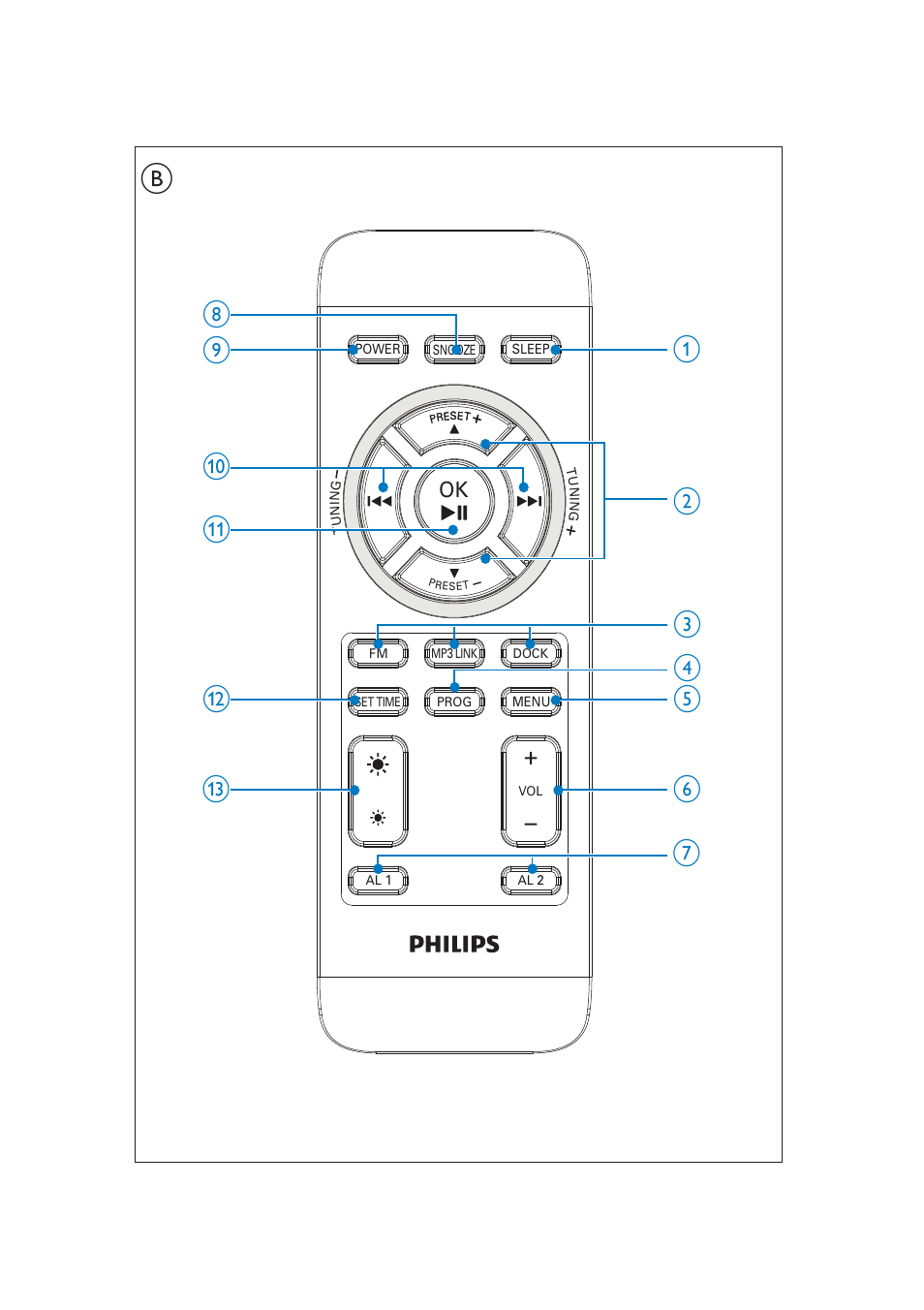 Philips AJ7040D User Manual | Page 6 / 19