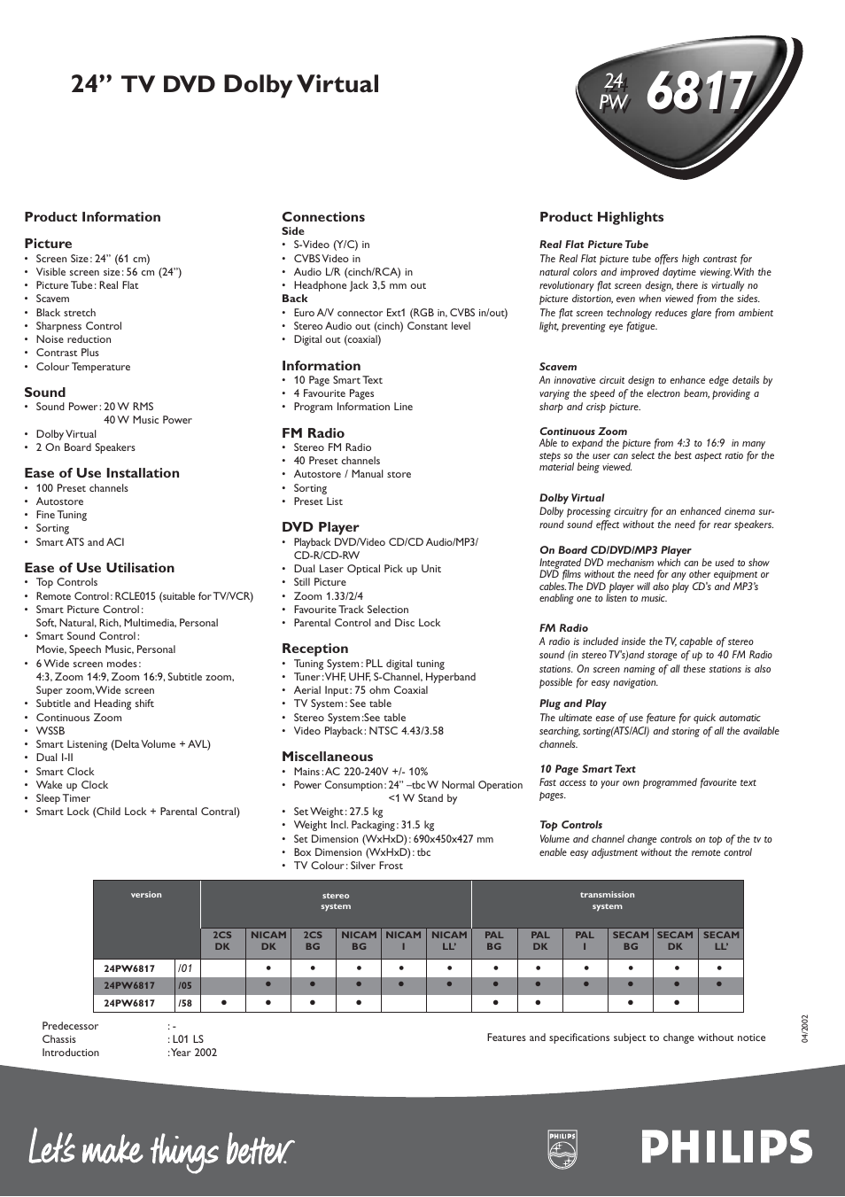 Dolby virtual, Tv dvd, 24 pw | Philips 24 PW 6817 User Manual | Page 2 / 2