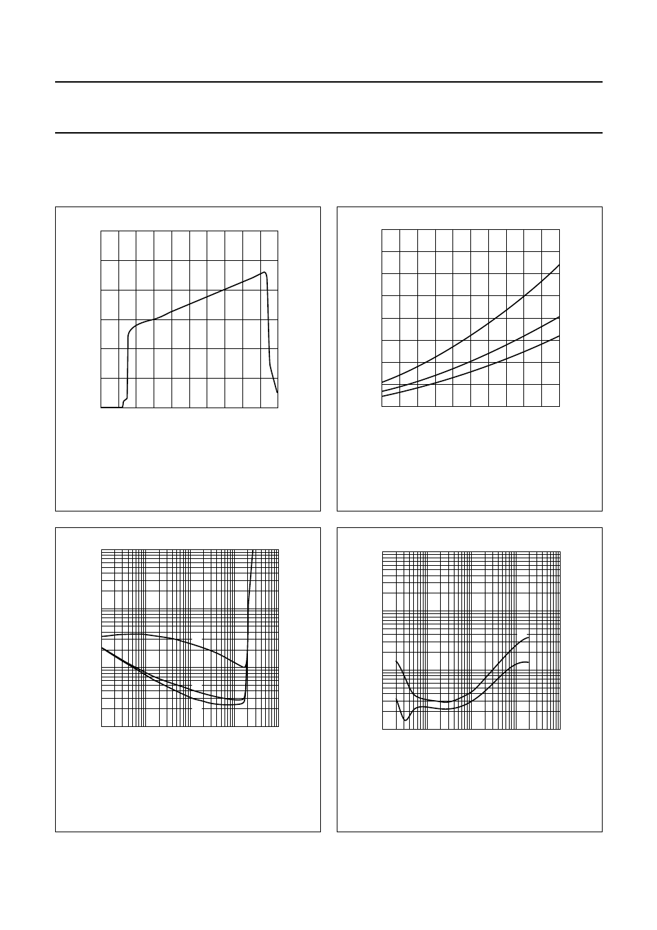 4 v; r, As a function of v, Fig.9 p | Fig.10 thd + n as a function of p, Fig.11 thd + n as a function of frequency | Philips TDA8571J User Manual | Page 11 / 20