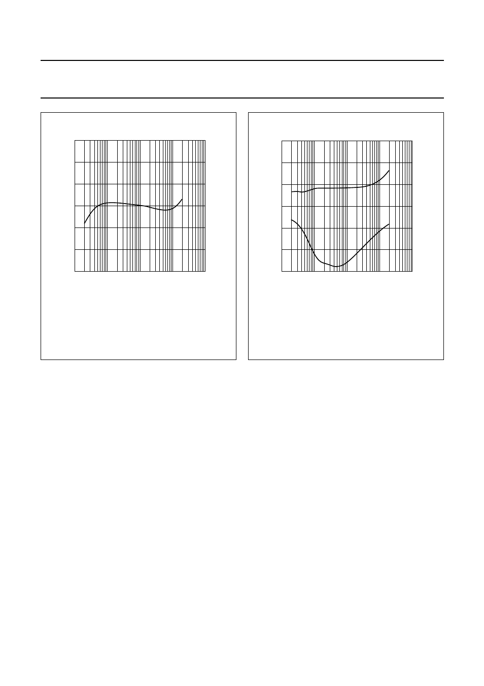 Philips TDA8571J User Manual | Page 12 / 20