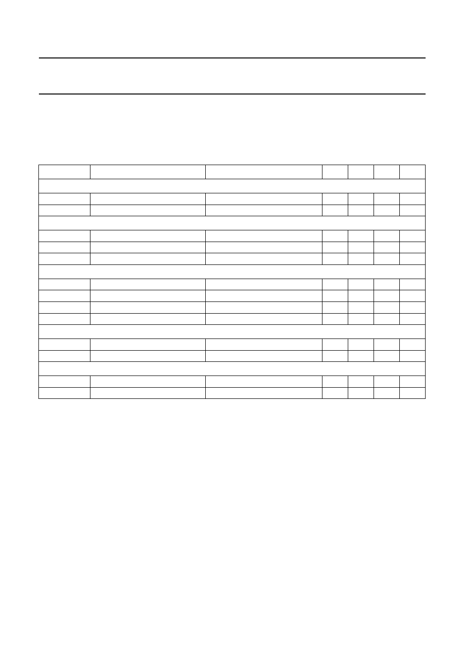 Quality specification, Dc characteristics | Philips TDA8571J User Manual | Page 8 / 20