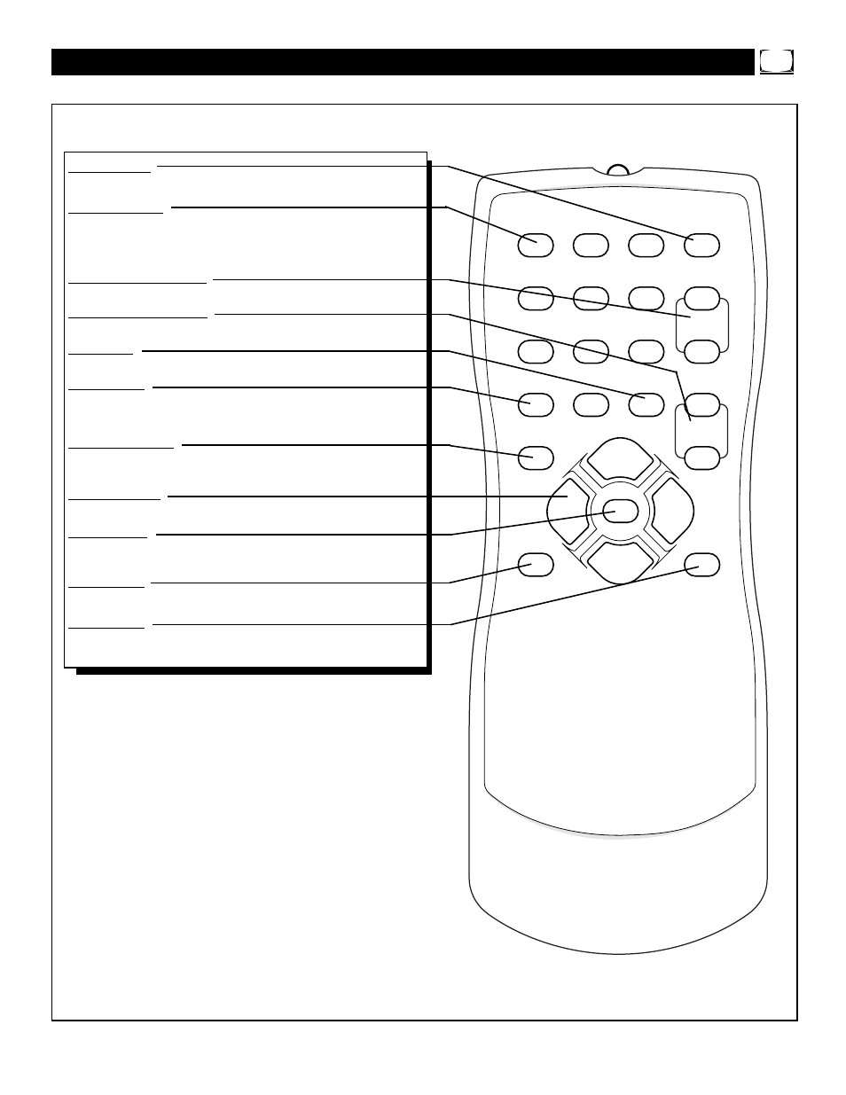 Tv r, Emote, Uttons | Philips MAGNAVOX PS1947C1 User Manual | Page 9 / 32