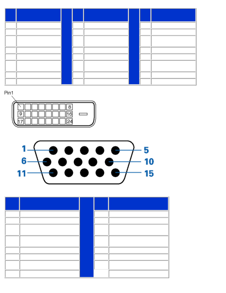 Philips 150P2E/150P2D User Manual | Page 10 / 85