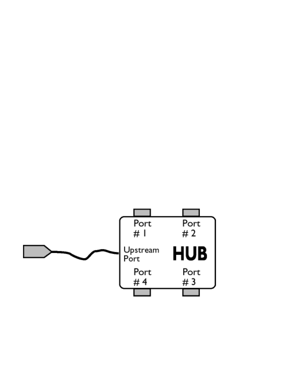 Philips 150P2E/150P2D User Manual | Page 23 / 85