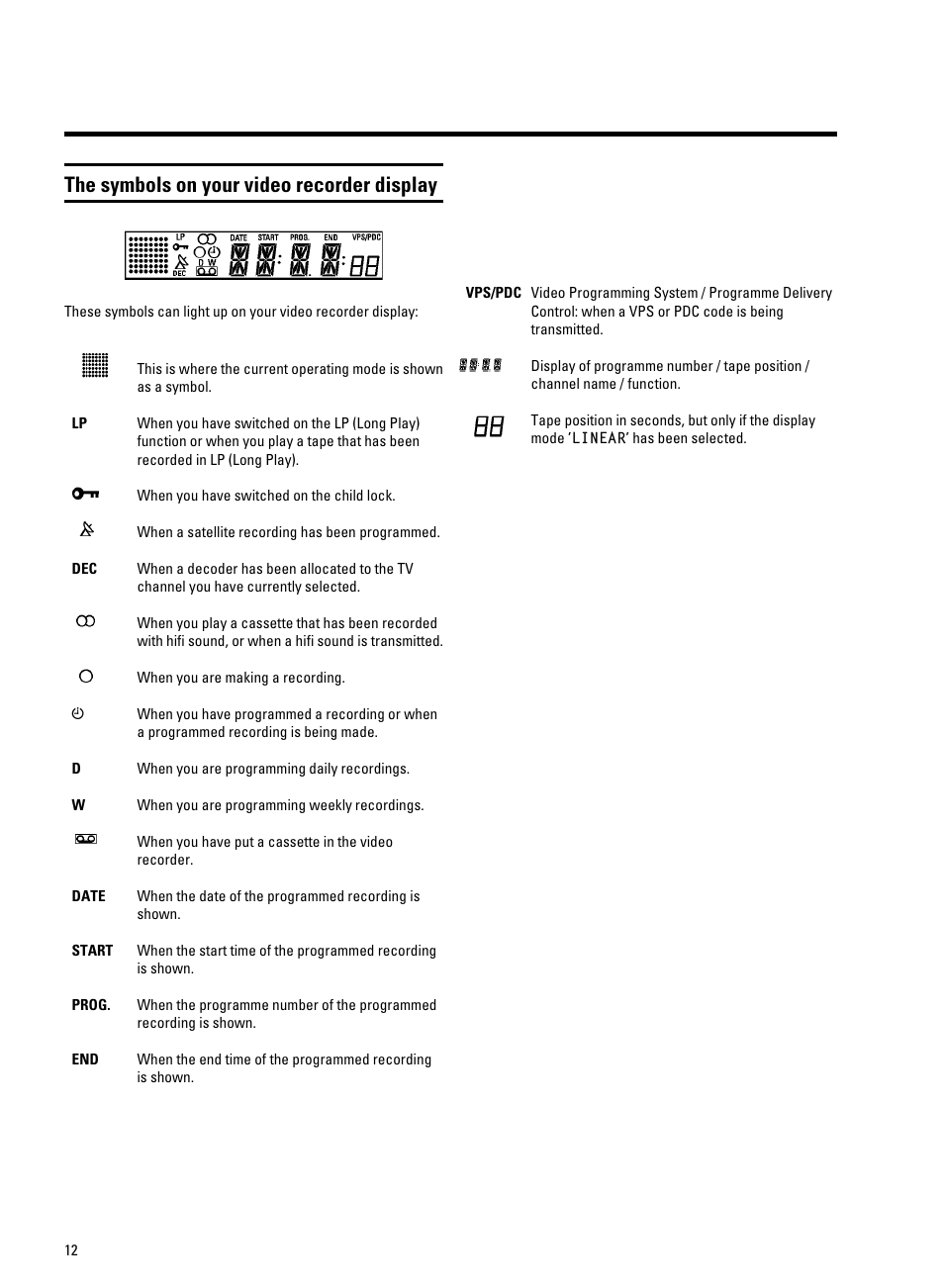 The symbols on your video recorder display | Philips VR605A/58 User Manual | Page 14 / 32