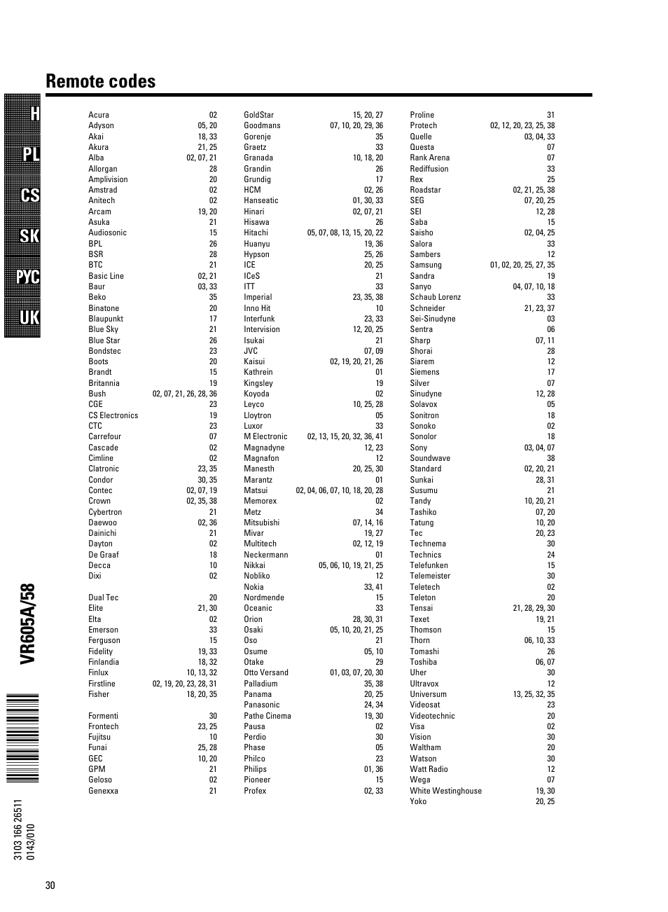 Remote codes | Philips VR605A/58 User Manual | Page 32 / 32