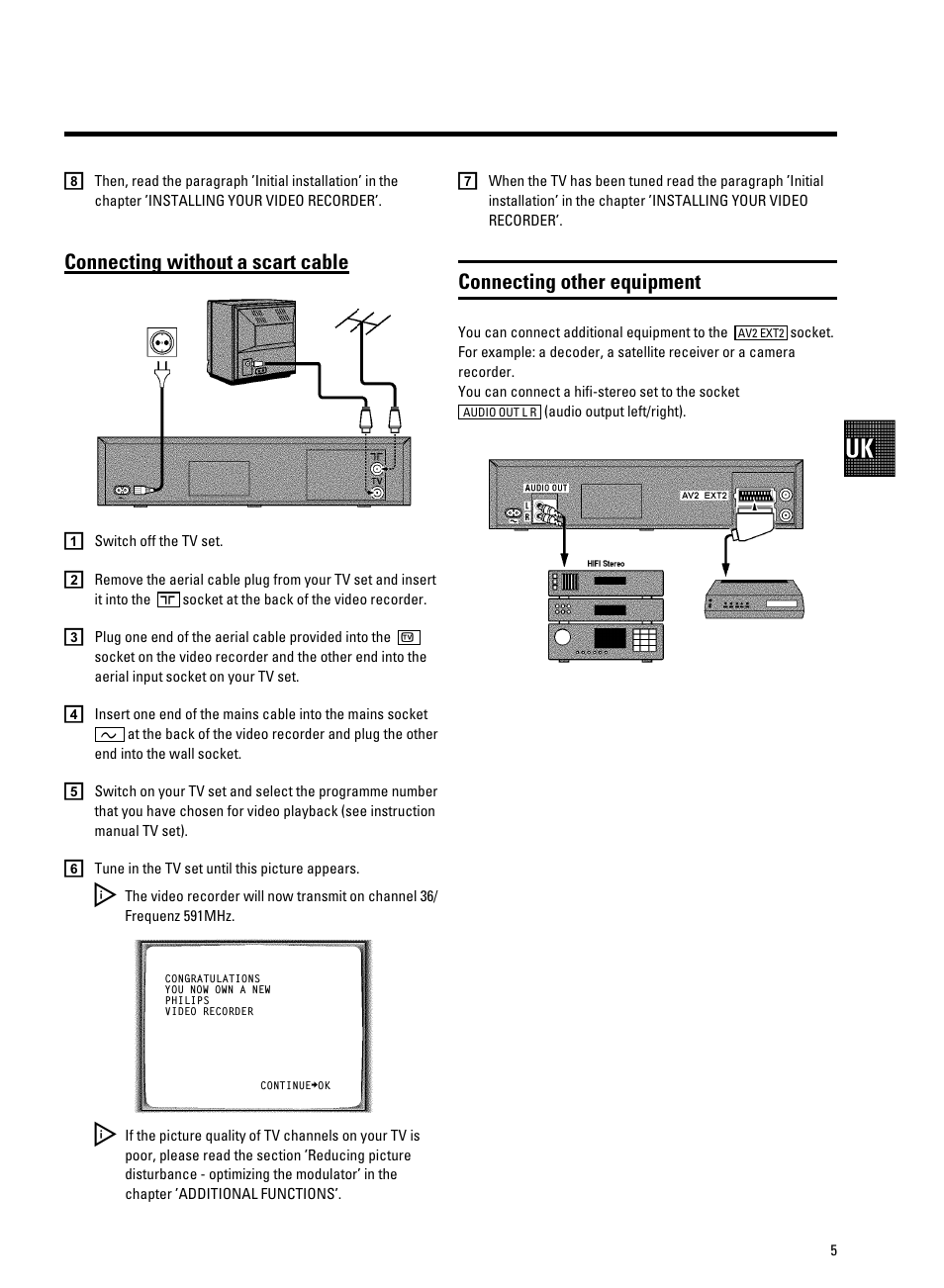 Connecting without a scart cable, Connecting other equipment | Philips VR605A/58 User Manual | Page 7 / 32