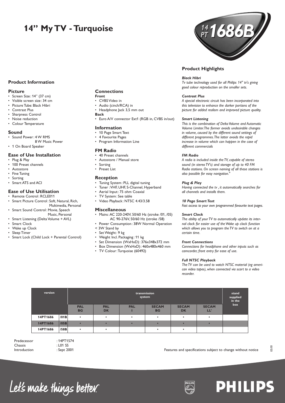 1686b, 14” my tv - turquoise, 14 pt | Philips 14 PT 1686B User Manual | Page 2 / 2