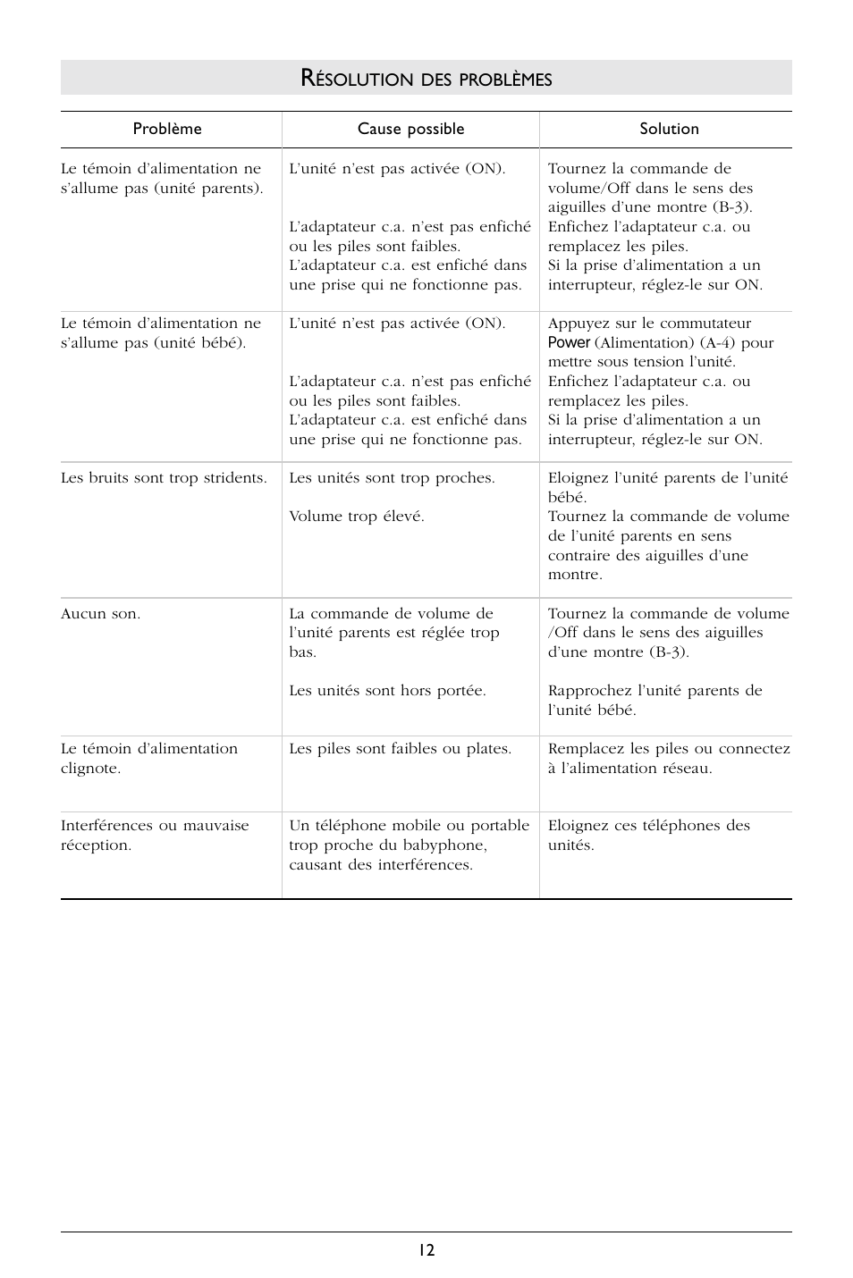 Philips SBCSC363 User Manual | Page 13 / 75