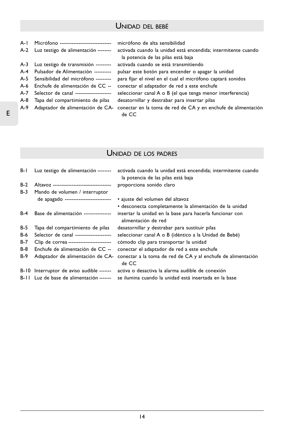 Philips SBCSC363 User Manual | Page 15 / 75